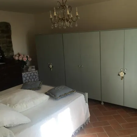 Casa Da Antonia 850 Asl Ronchi (Parma)